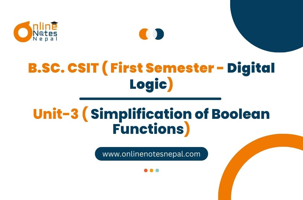 Unit III: Simplification of Boolean Functions
